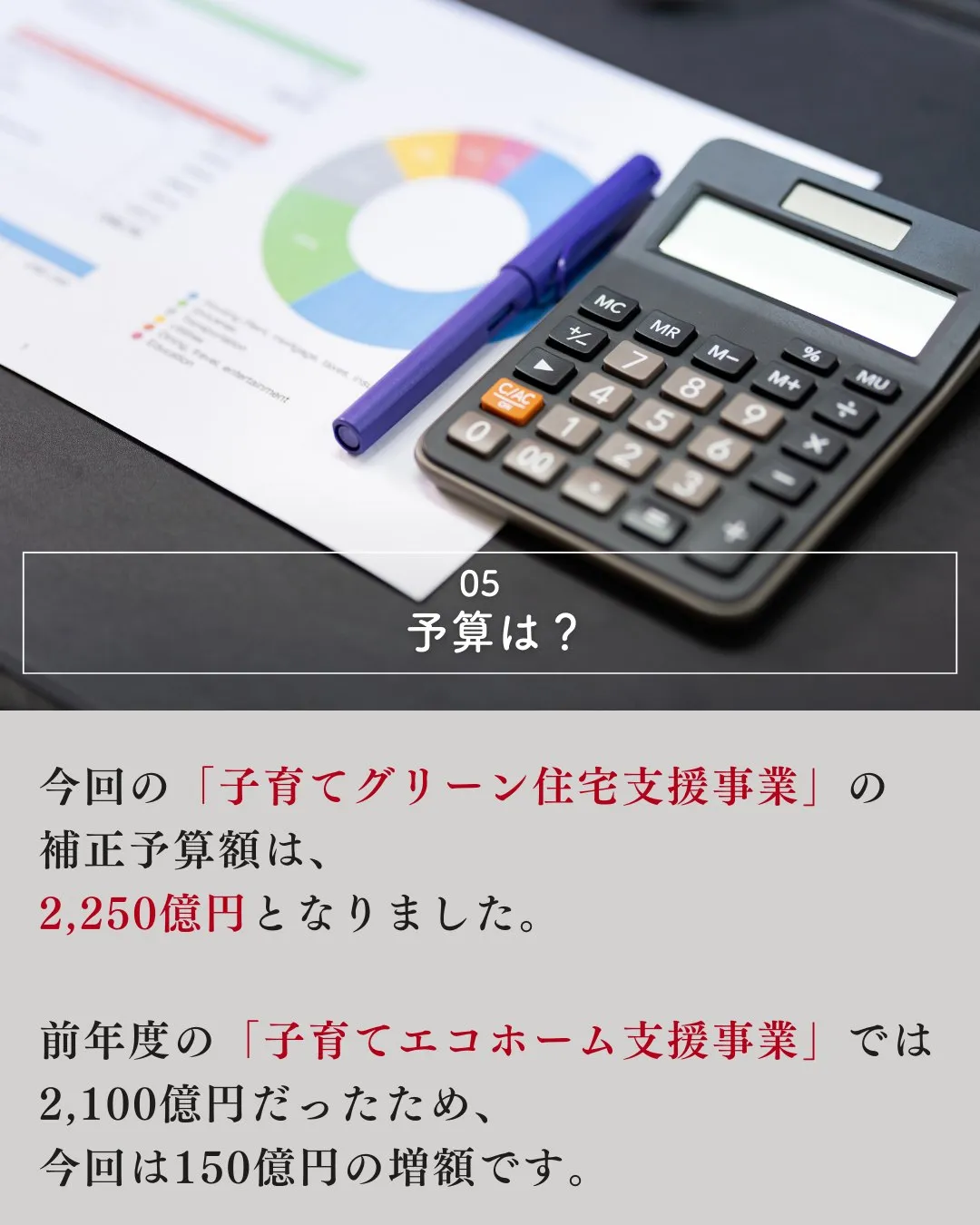 新しい補助金制度、ついにスタート！最大160万円！！